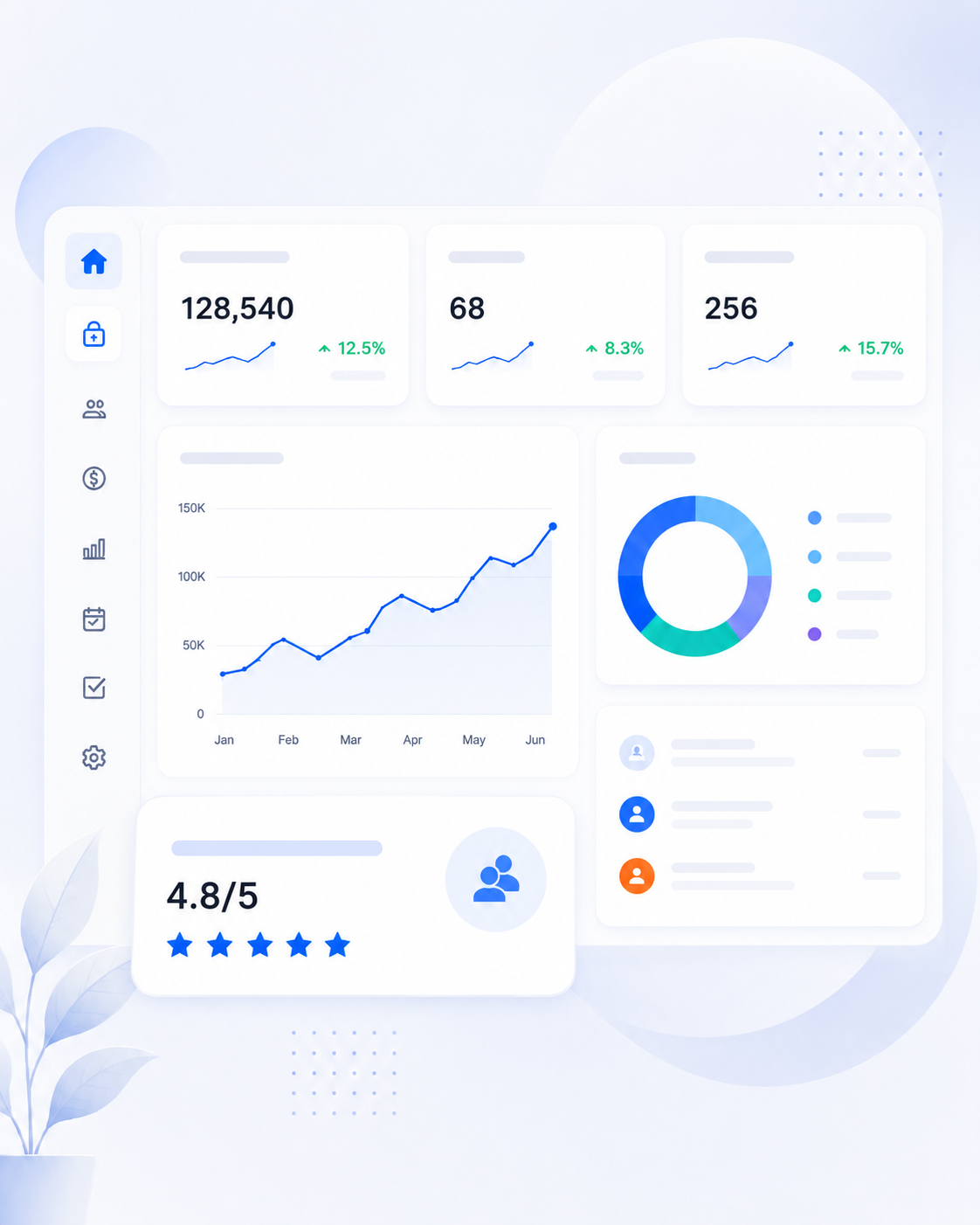 CRM Online dashboard